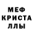 Метадон белоснежный wateRoad